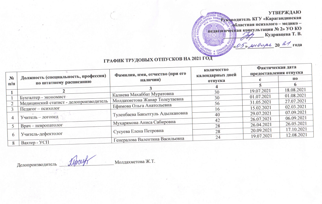 trud21