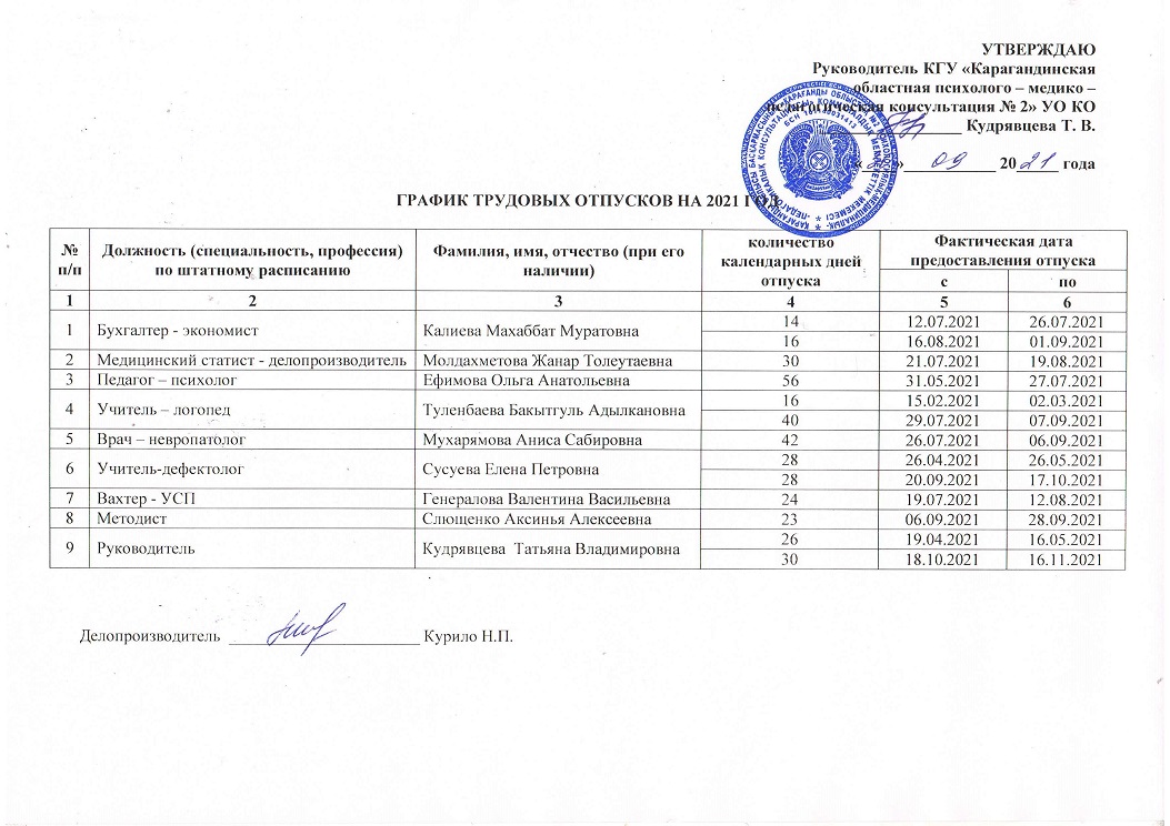 grafik otpuskov